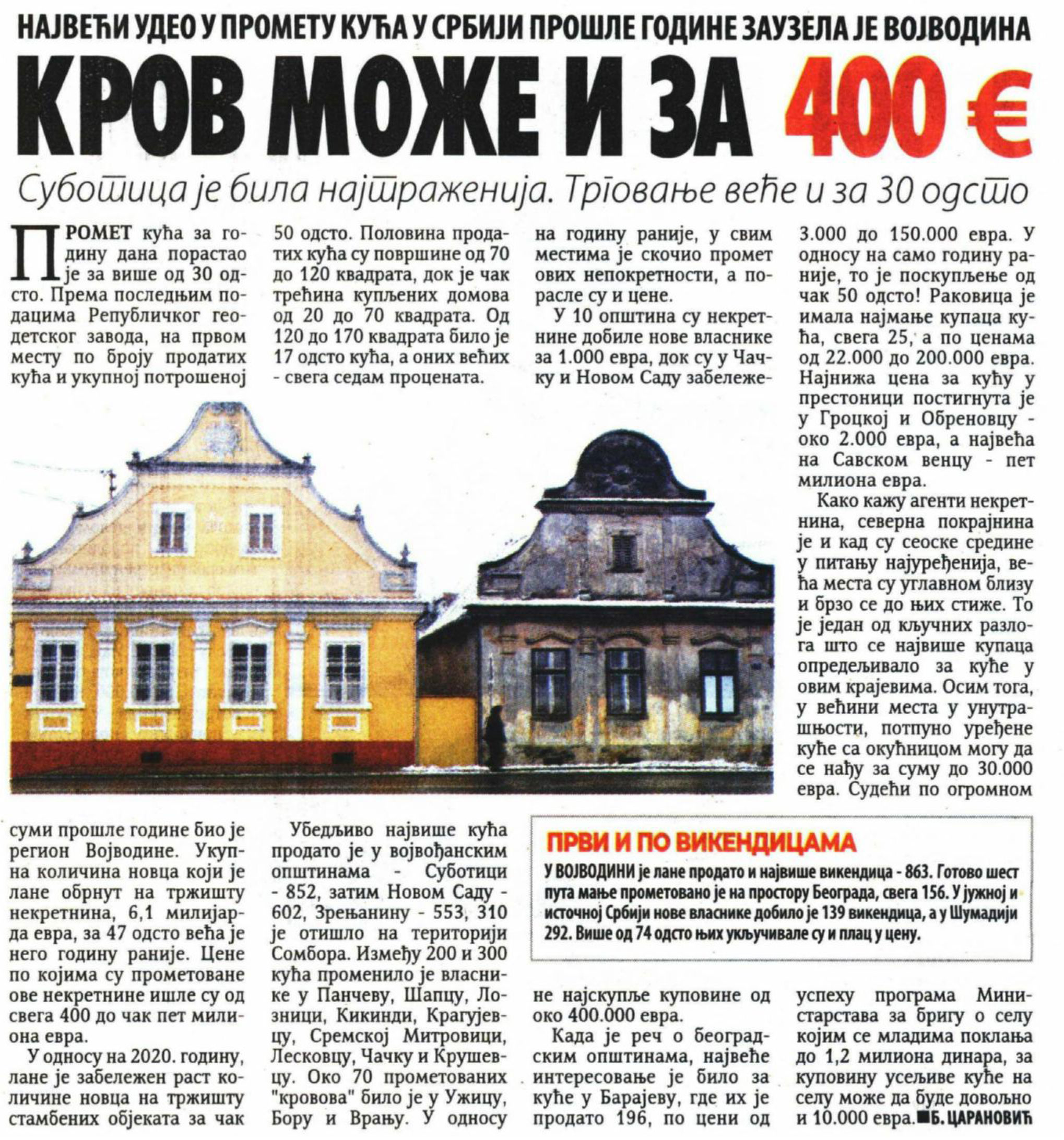  Krov može i za 400 eura 